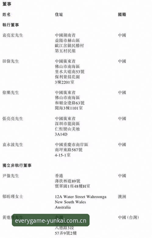 都有新解法注册送彩金 云开体育平台使用教程:从基础操作到都有新解法注册送彩金完整指南