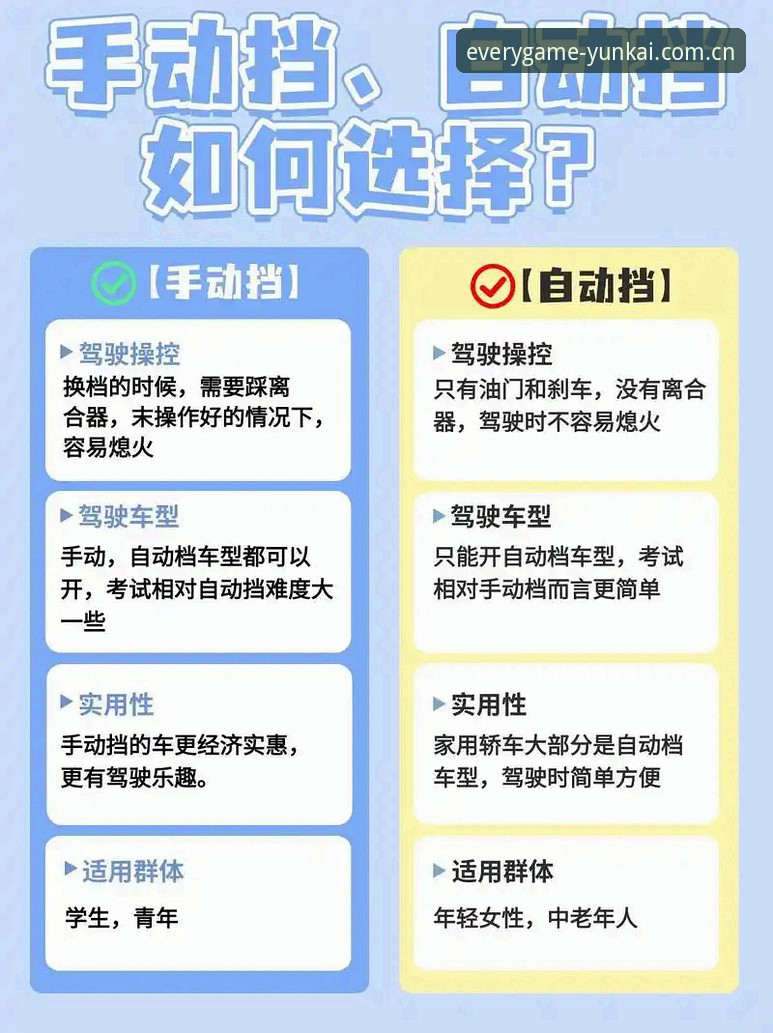 手动找地址 vs 一键直达：云开体育app下载入口到底选哪个？