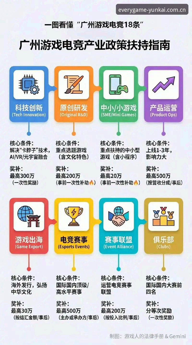 3个实战技巧：用都有新解法电竞数据查询，秒杀80%的跟风玩家